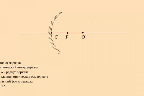 Кракен официальный сайт krakens13 at