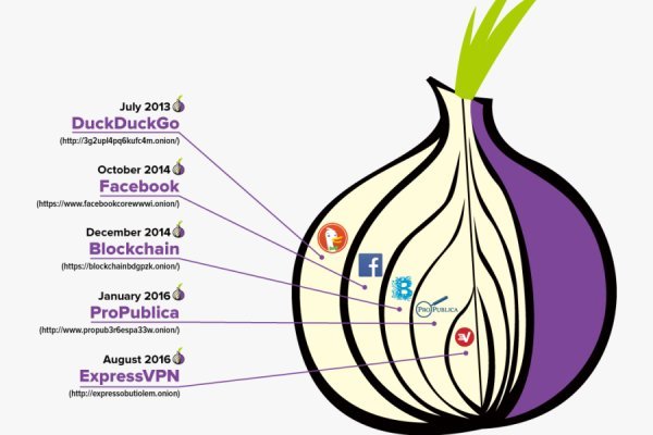 Кракен сайт kr2web in зарегистрироваться